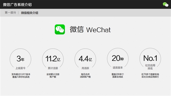 微信广告到底怎么玩 网曝细节PPT
