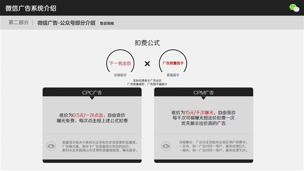 微信广告到底怎么玩 网曝细节PPT