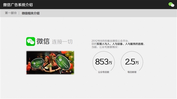 微信广告到底怎么玩 网曝细节PPT