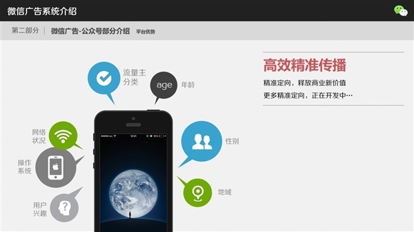 微信广告到底怎么玩 网曝细节PPT