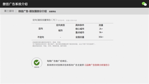 微信广告到底怎么玩 网曝细节PPT