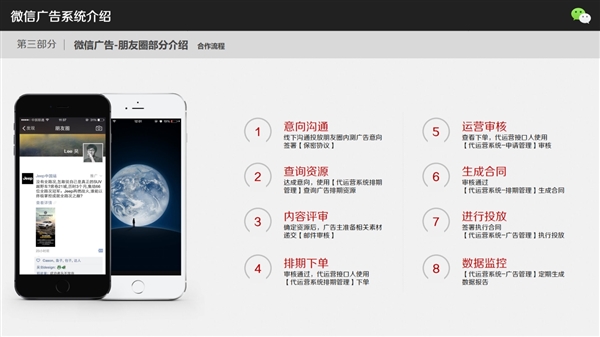微信广告到底怎么玩 网曝细节PPT