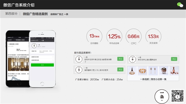 微信广告到底怎么玩 网曝细节PPT
