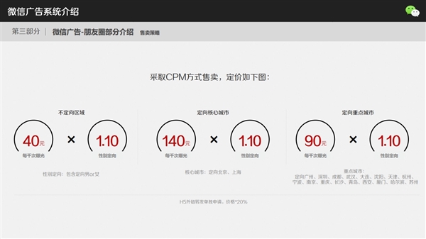 微信广告到底怎么玩 网曝细节PPT