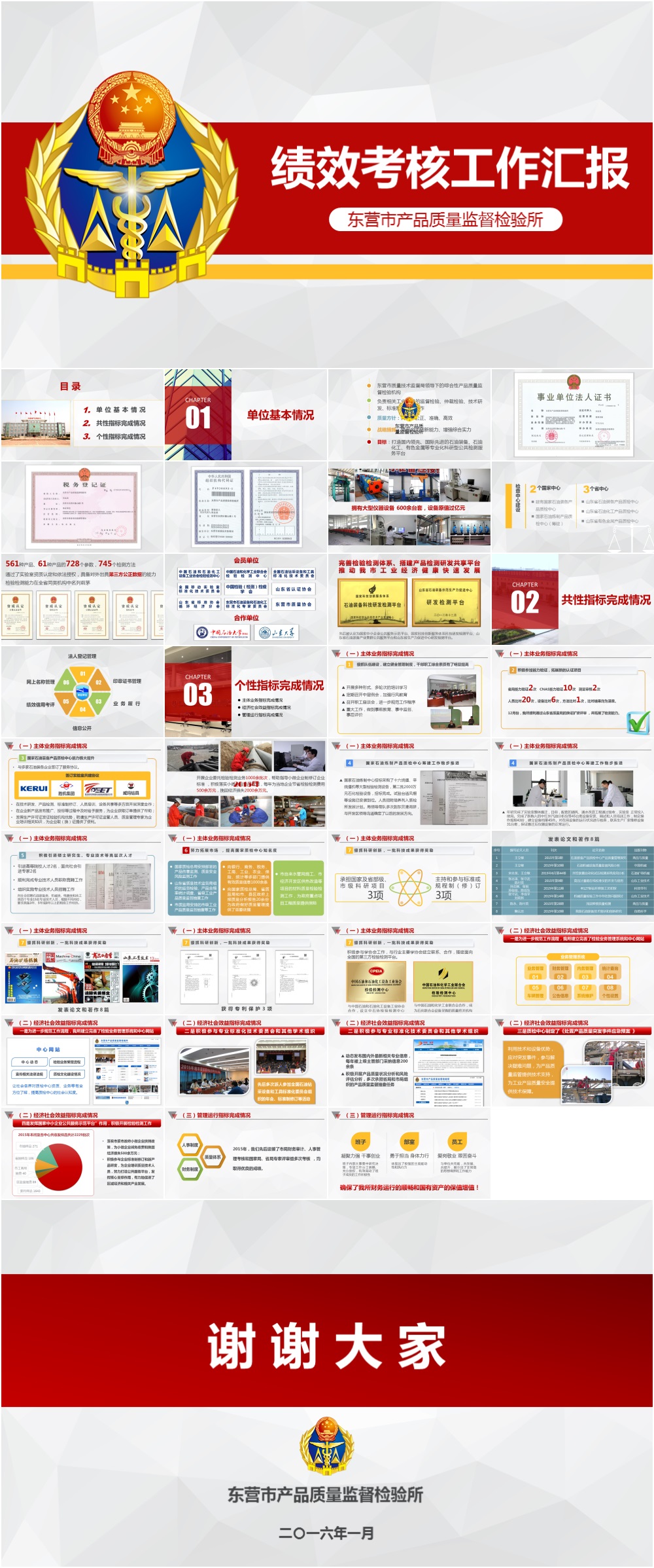 东营质监局检验所绩效考核工作汇报PPT制作