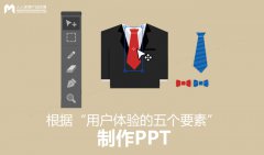 怎样根据“用户体验的五个要素”来制作PPT