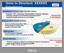 PPT制作里不可忽视的核心设计工作