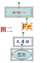 PowerPoint常见问题及对策之如何对齐多个对象2