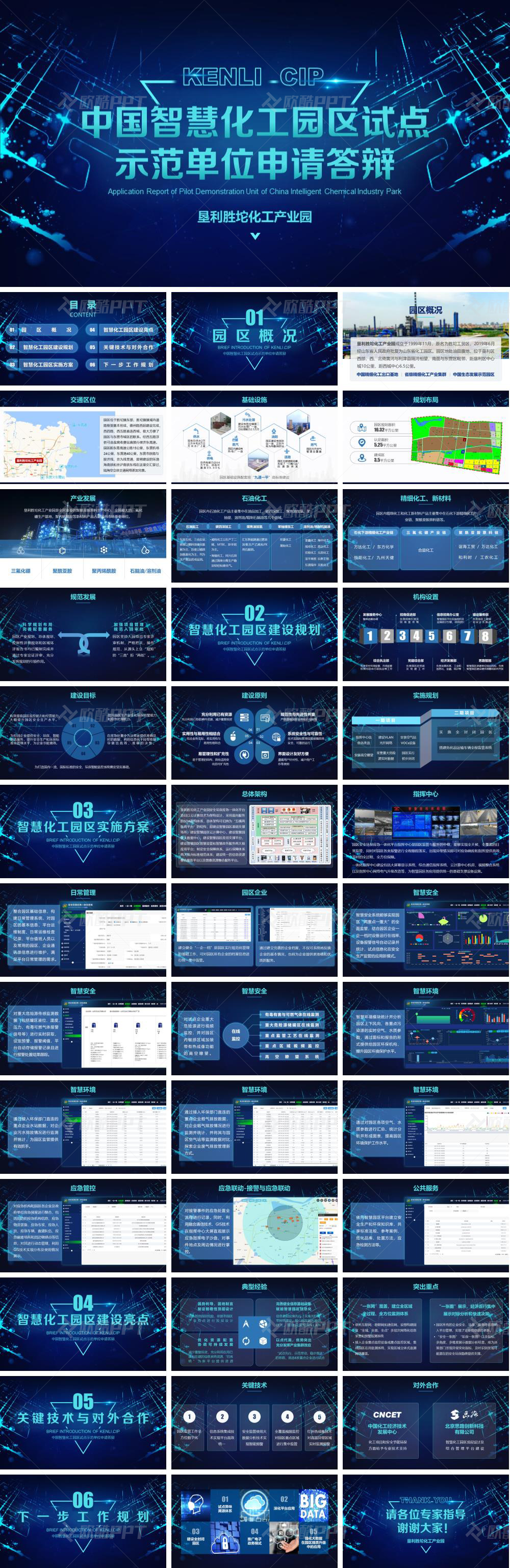 垦利胜坨化工产业园申报中国智慧化工园区示范试点答辩PPT