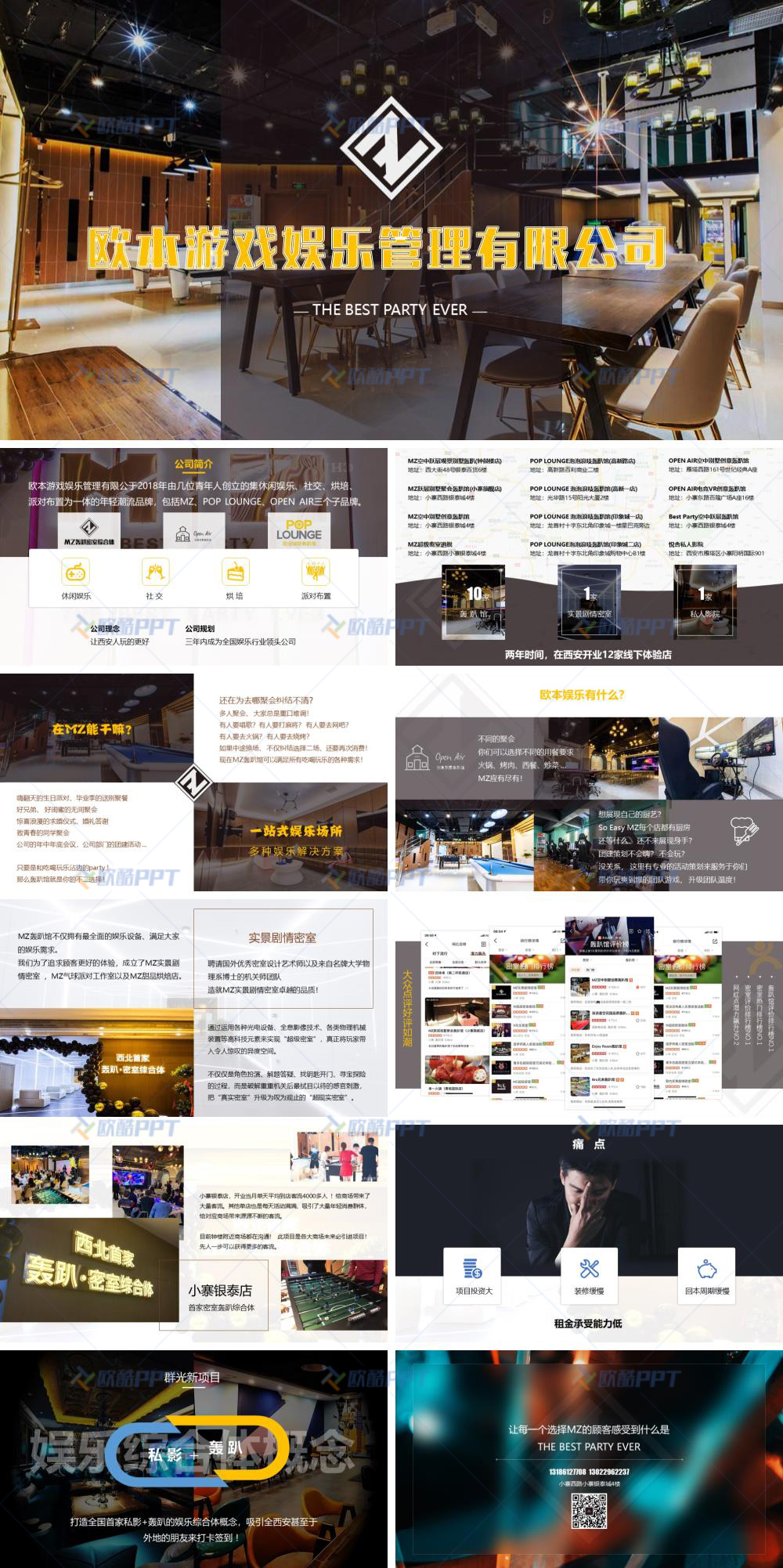轰趴密室综合体融资招商加盟PPT演示