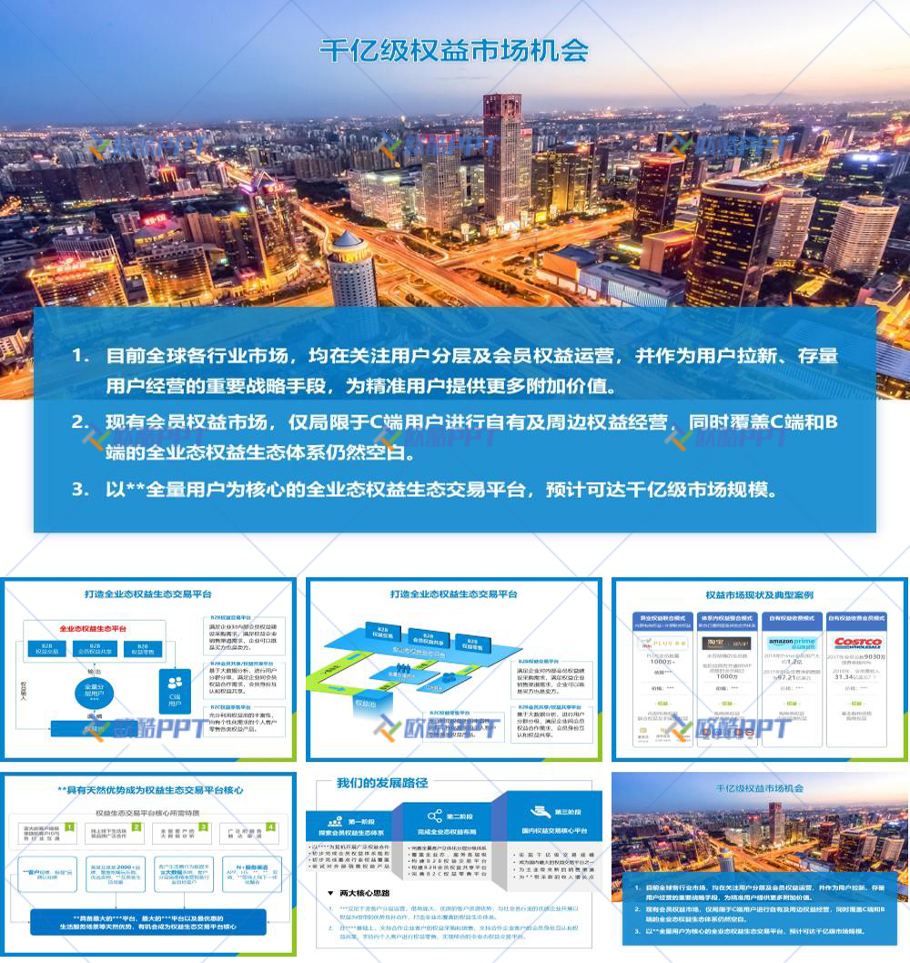 某B2B2C权益生态交易平台简介PPT